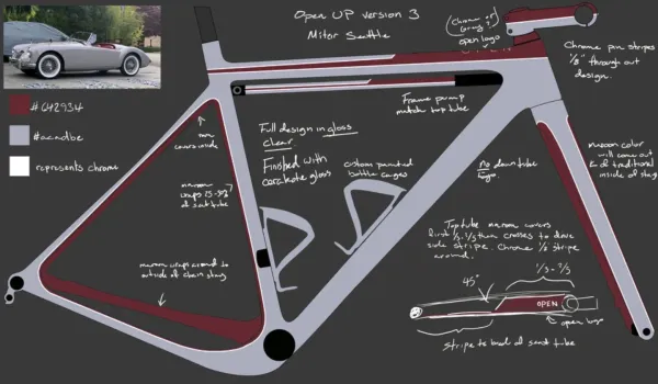 Bicycle Renderings